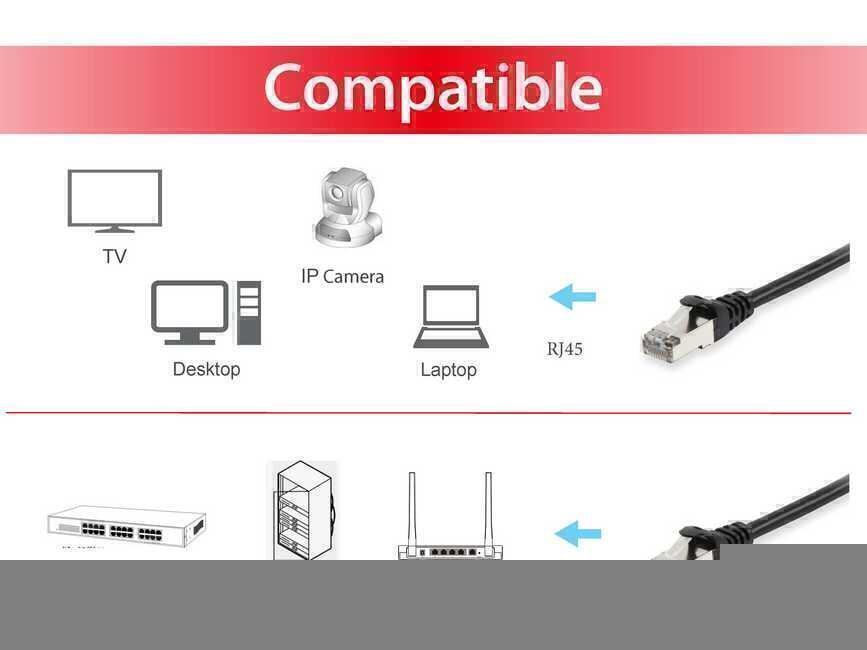 Patch Cable Cat.6 S/FTP HF black 5,0m