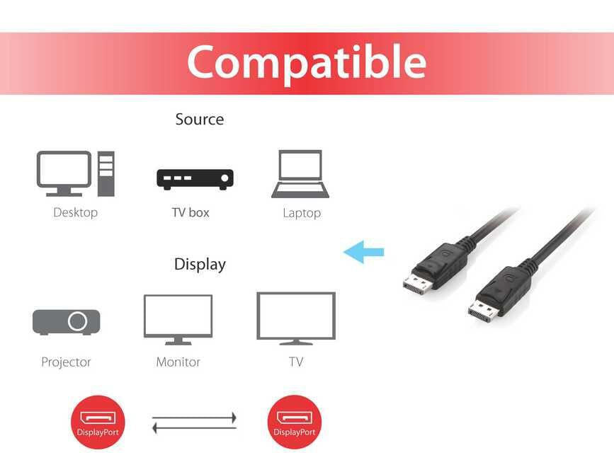 Display Port Cable M/M 1,0m, black, com latch