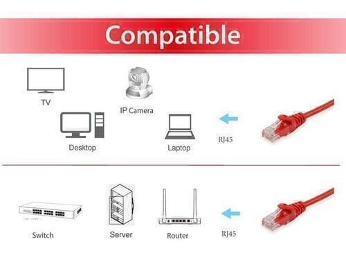 Cabo de Rede UTP CAT6 1,0 M - Vermelho