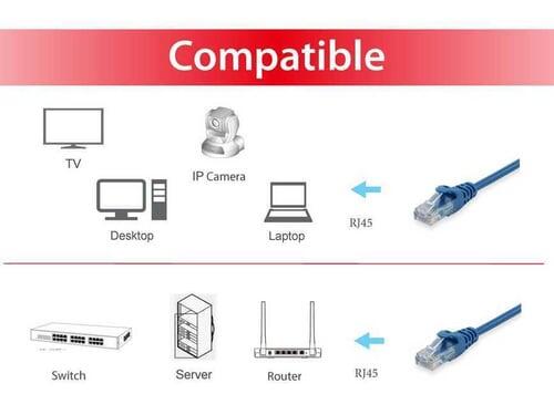 Cabo de Rede UTP CAT6 2,0 M - Azul