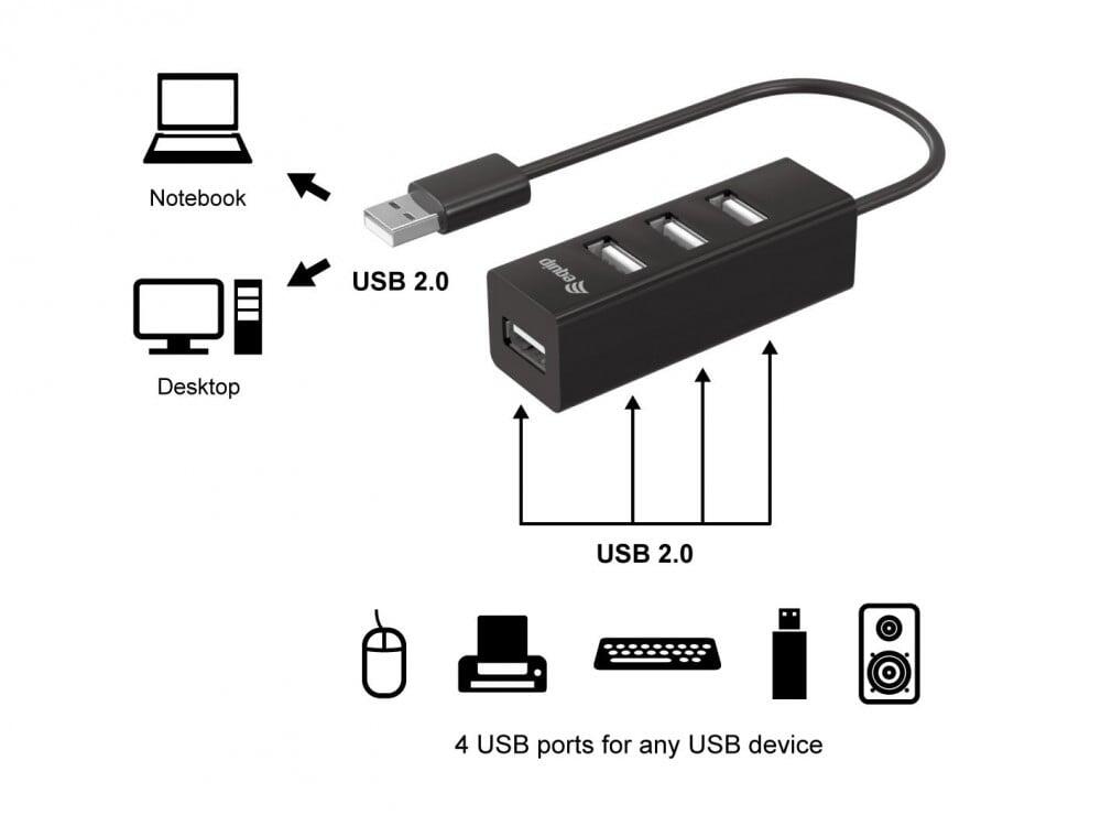 4-Port USB 2.0 Hub