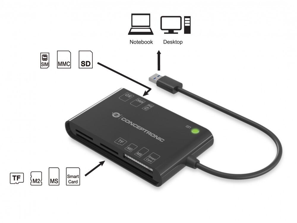 Leitor de Cartão | Conceptronic | Cidadão+ | Cartões | USB 3.0 | Preto