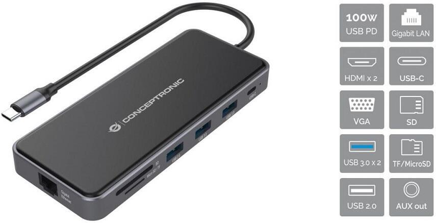 Docking Station USB-C | Conceptronic | 12 em 1 | 3 monitores | 100W