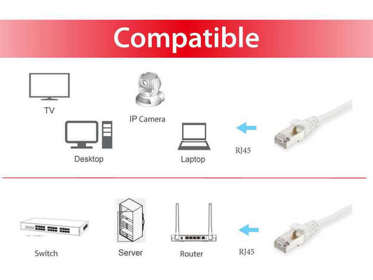 Cabo de Rede | Noxon | CAT6 | 30 M | Branco