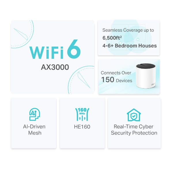 Sistema Wi-Fi Mesh | TP-Link | AX3000 | Wi-Fi 6 | Cobertura Total