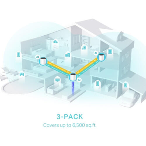 Sistema Wi-Fi Mesh | TP-Link | AX3000 | Wi-Fi 6 | Cobertura Total