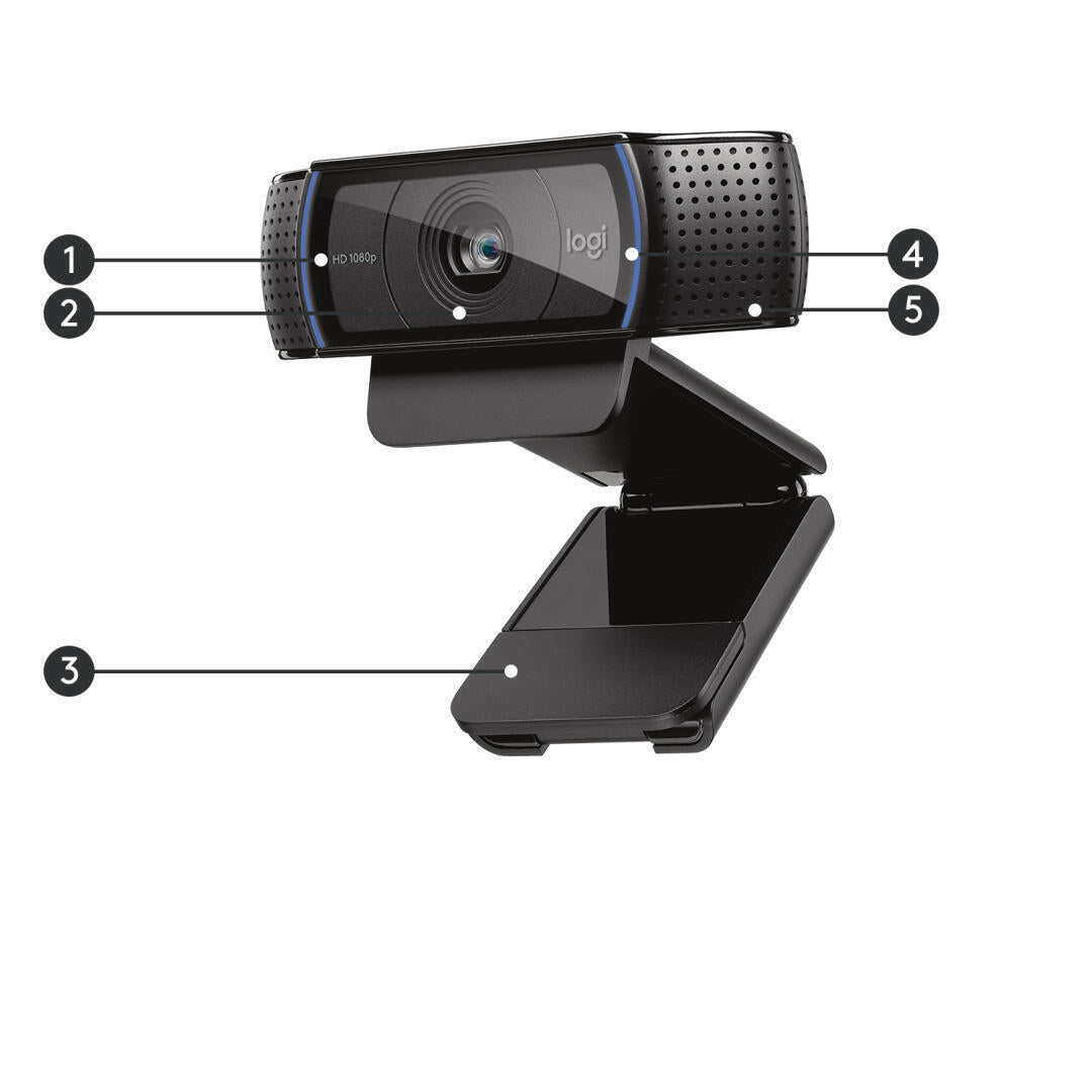 HD PRO WEBCAM C920 CAM