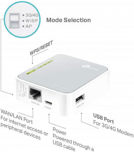 ROUTER TP-LINK N150 3G